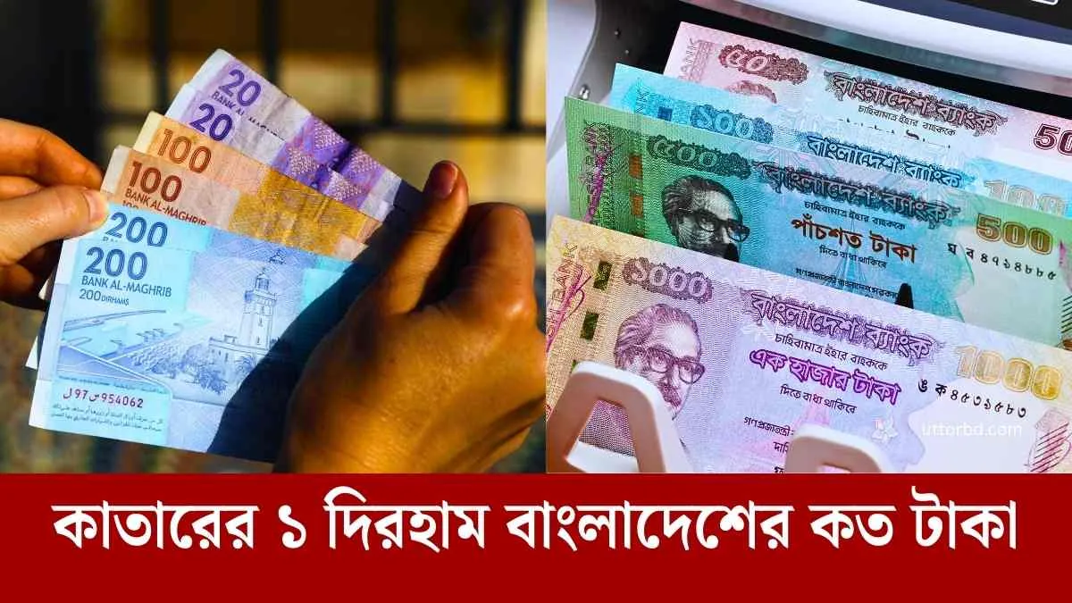 কাতারের ১ দিরহাম বাংলাদেশের কত টাকা ২০২৫