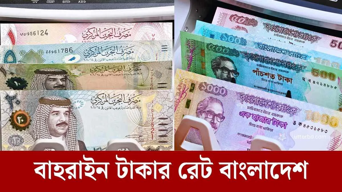 বাহরাইন টাকার রেট বাংলাদেশ ২০২৫